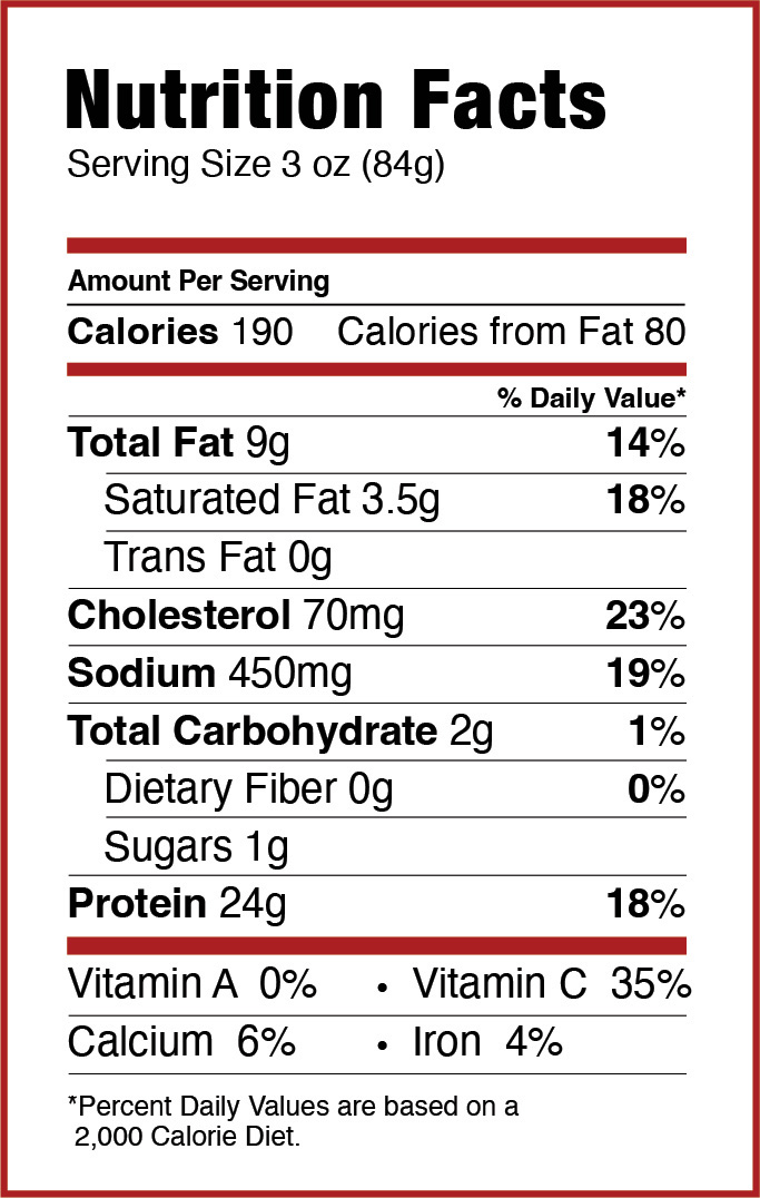 Nutrition Facts